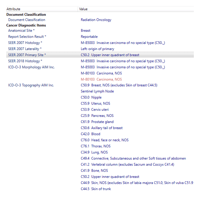 After_NLP-Structured_650x650.png
